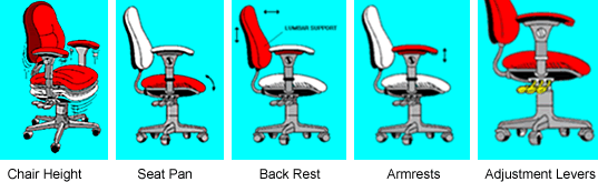 An adjustable office chair