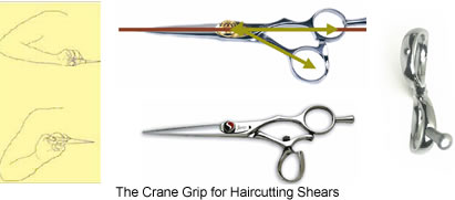 Ergonomic haircutting tools