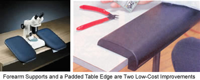 Forearm supports and a padded table edge