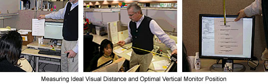 Measuring ideal visual distance and optimal vertical monitor position